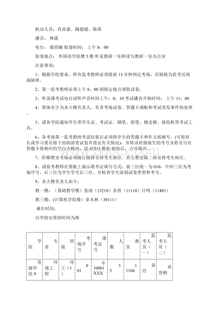 武汉科技大学012学年第二学期期末考试安排表Word下载.docx_第2页