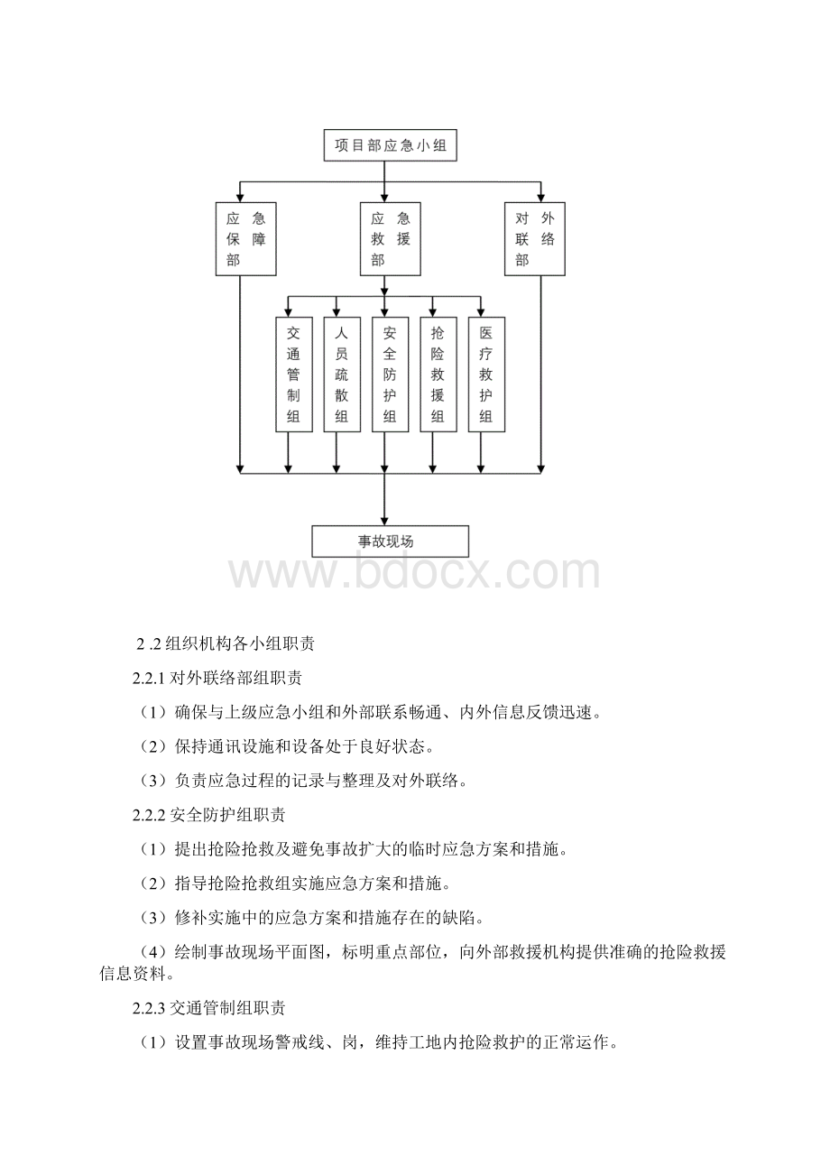 项目应急响应和救援预案.docx_第3页