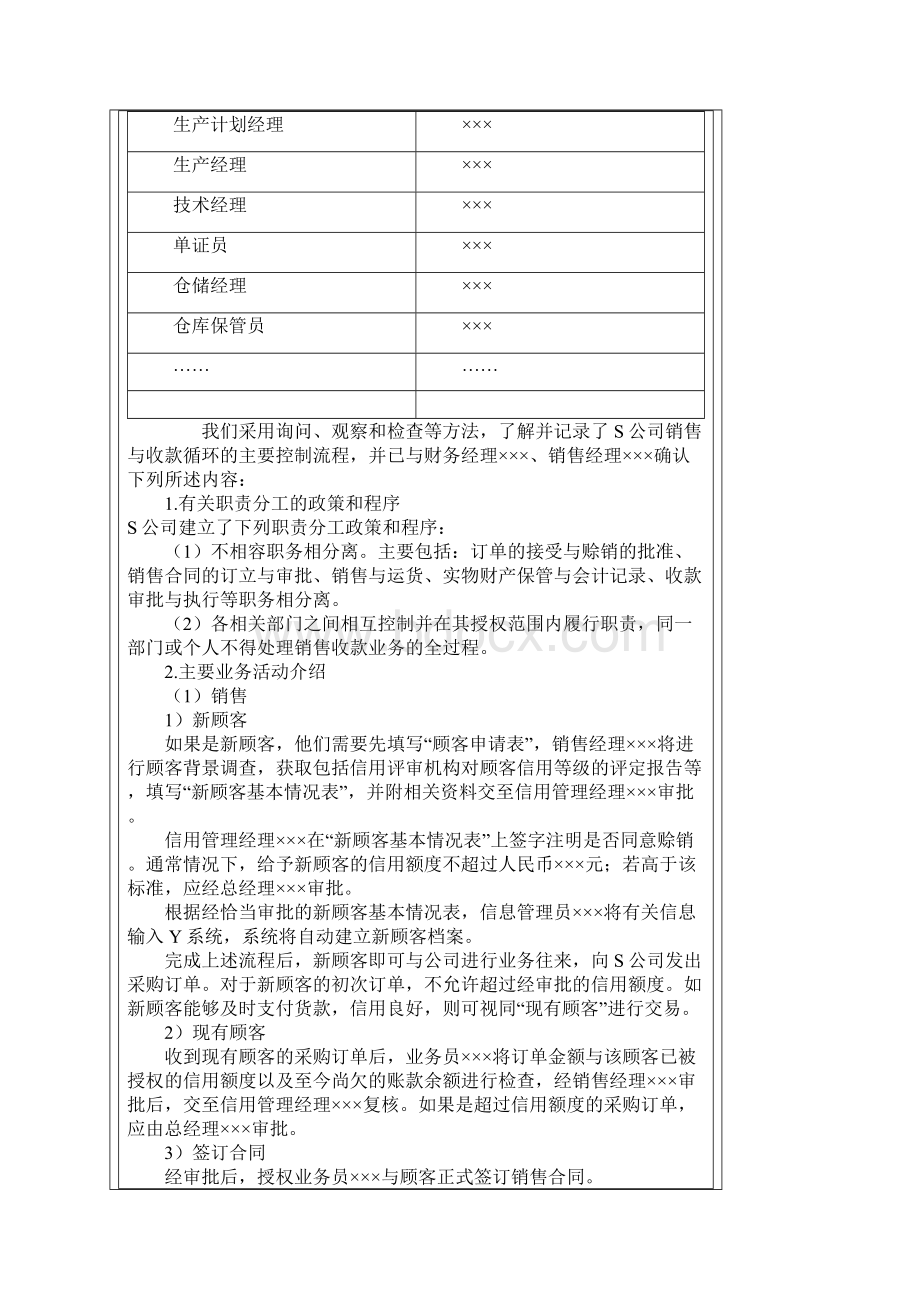 业务管理循环与内部控制管理知识分析测试Word文件下载.docx_第2页