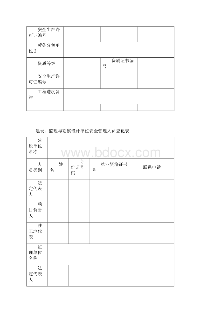 最新建筑工程安全监督备案表模板安全生产必备文书Word格式文档下载.docx_第3页