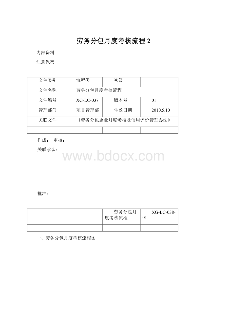 劳务分包月度考核流程2.docx