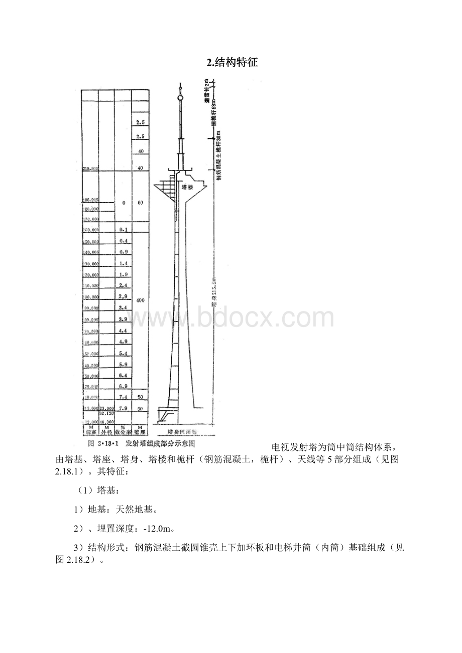 精品完整版XXX彩色电视发射塔工程施工组织设计.docx_第3页