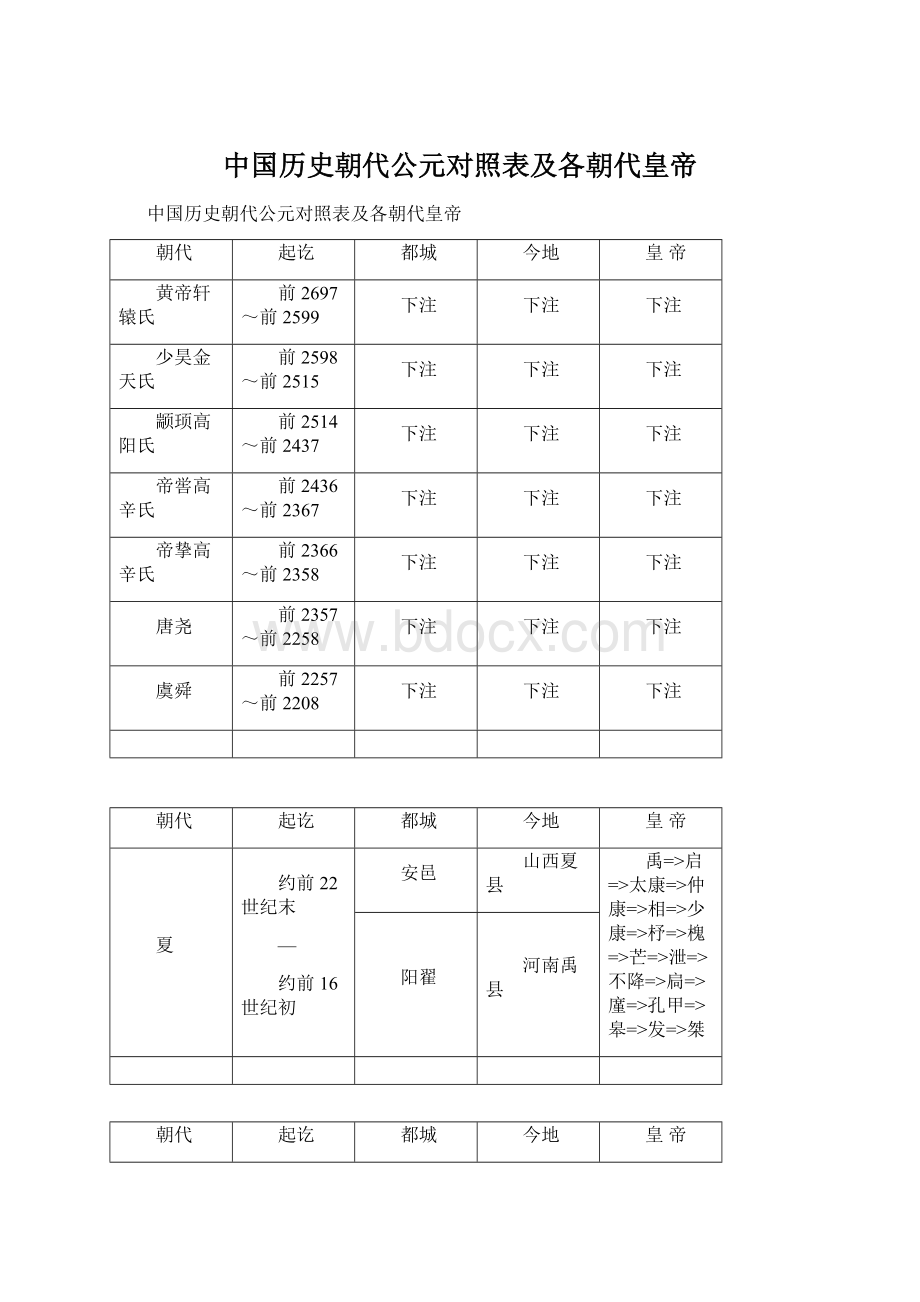 中国历史朝代公元对照表及各朝代皇帝.docx_第1页