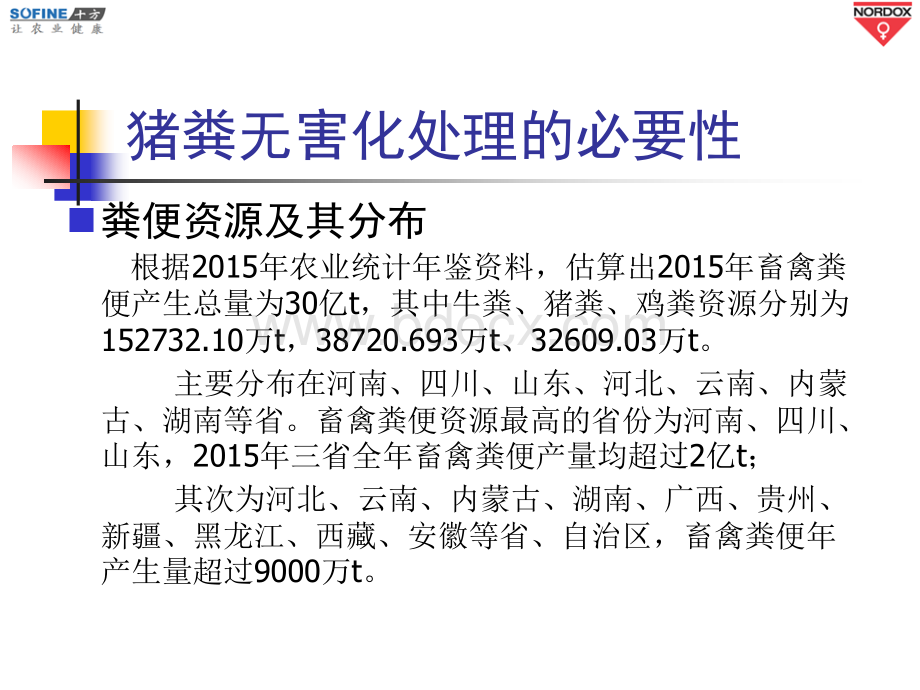 养猪场除臭解决方案2.ppt_第3页