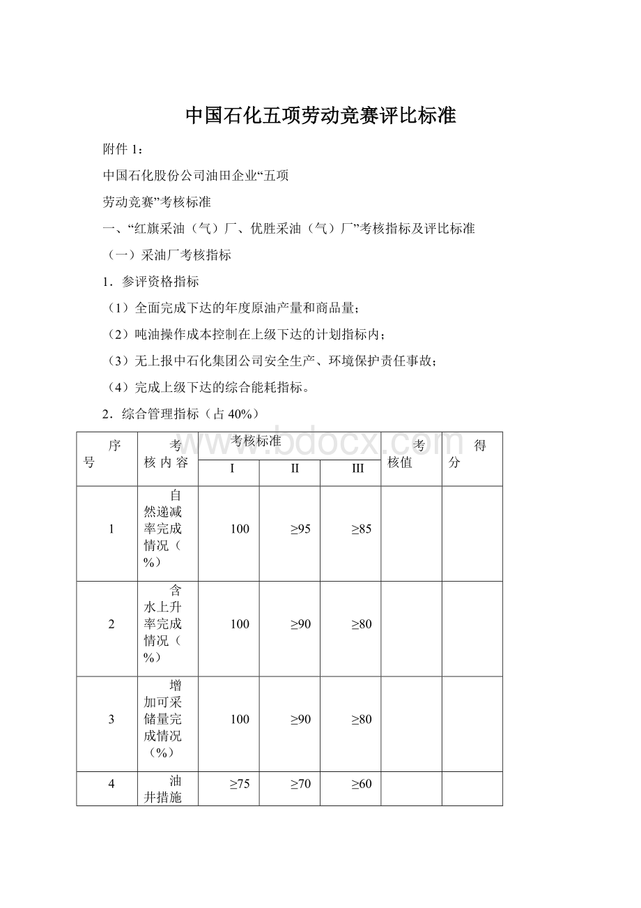 中国石化五项劳动竞赛评比标准Word文件下载.docx_第1页