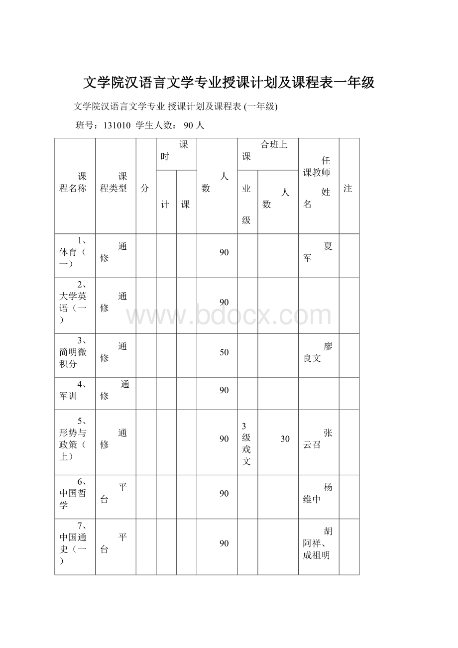 文学院汉语言文学专业授课计划及课程表一年级.docx