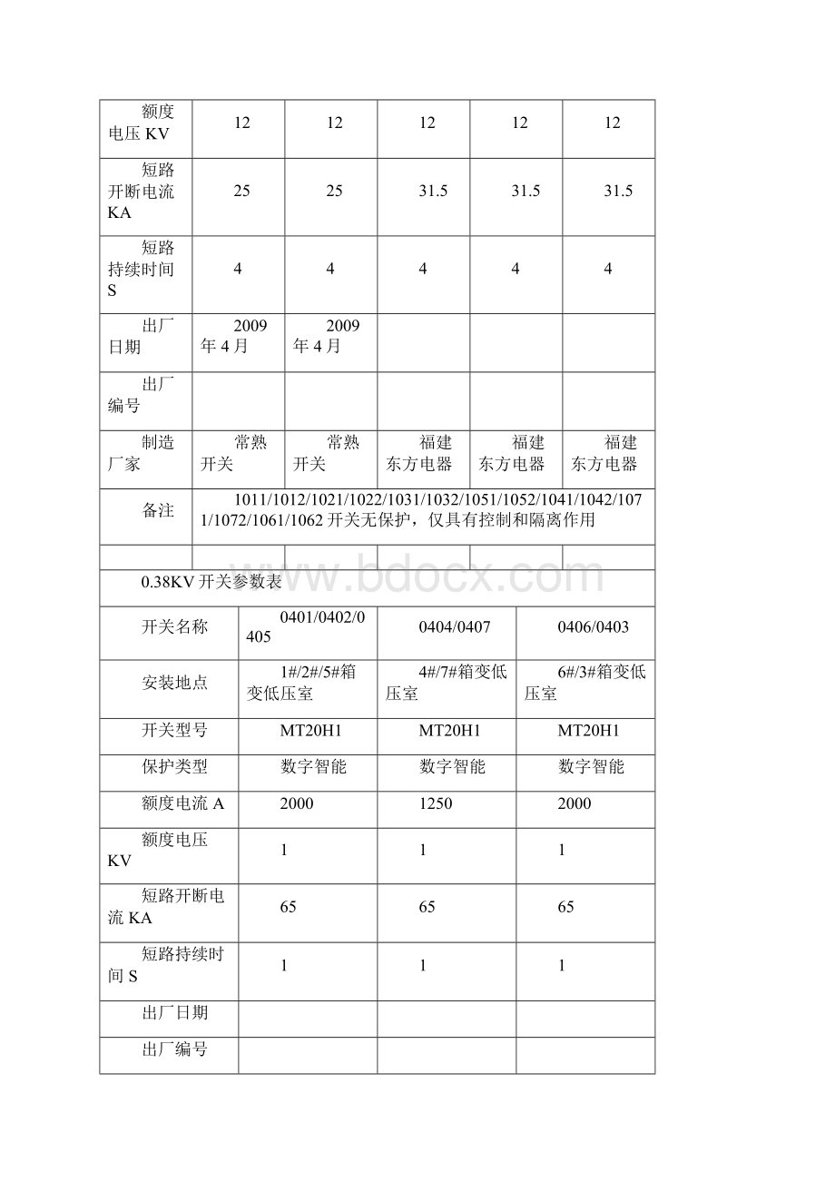 10KV生活临建区线开关继电保护定值整定计算文档格式.docx_第3页