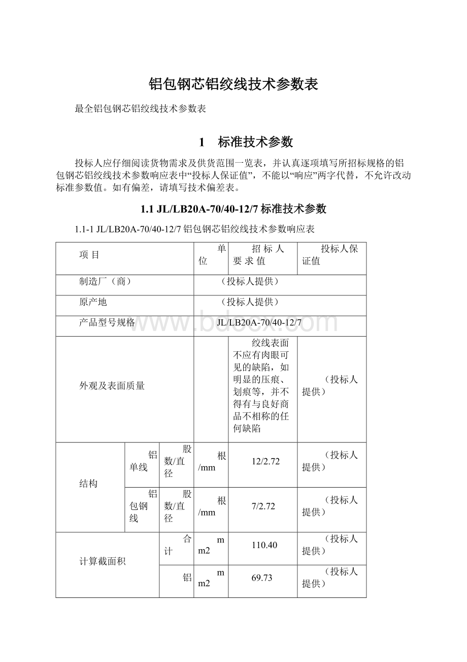 铝包钢芯铝绞线技术参数表.docx