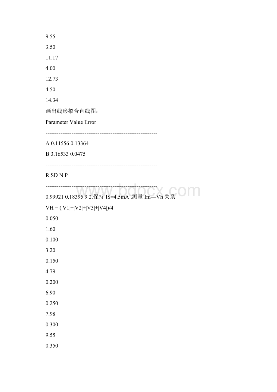 霍尔效应实验报告.docx_第2页