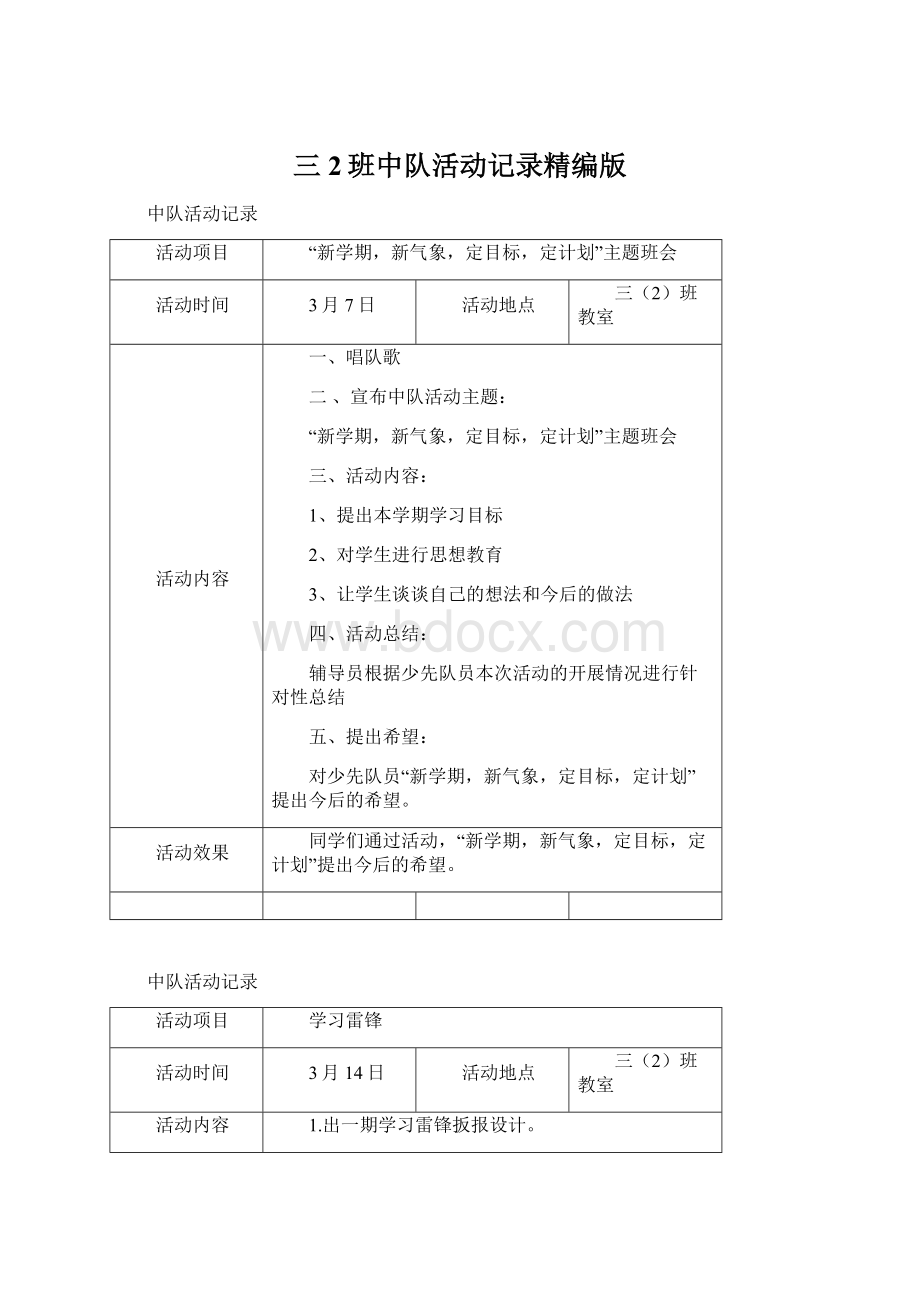 三2班中队活动记录精编版文档格式.docx_第1页