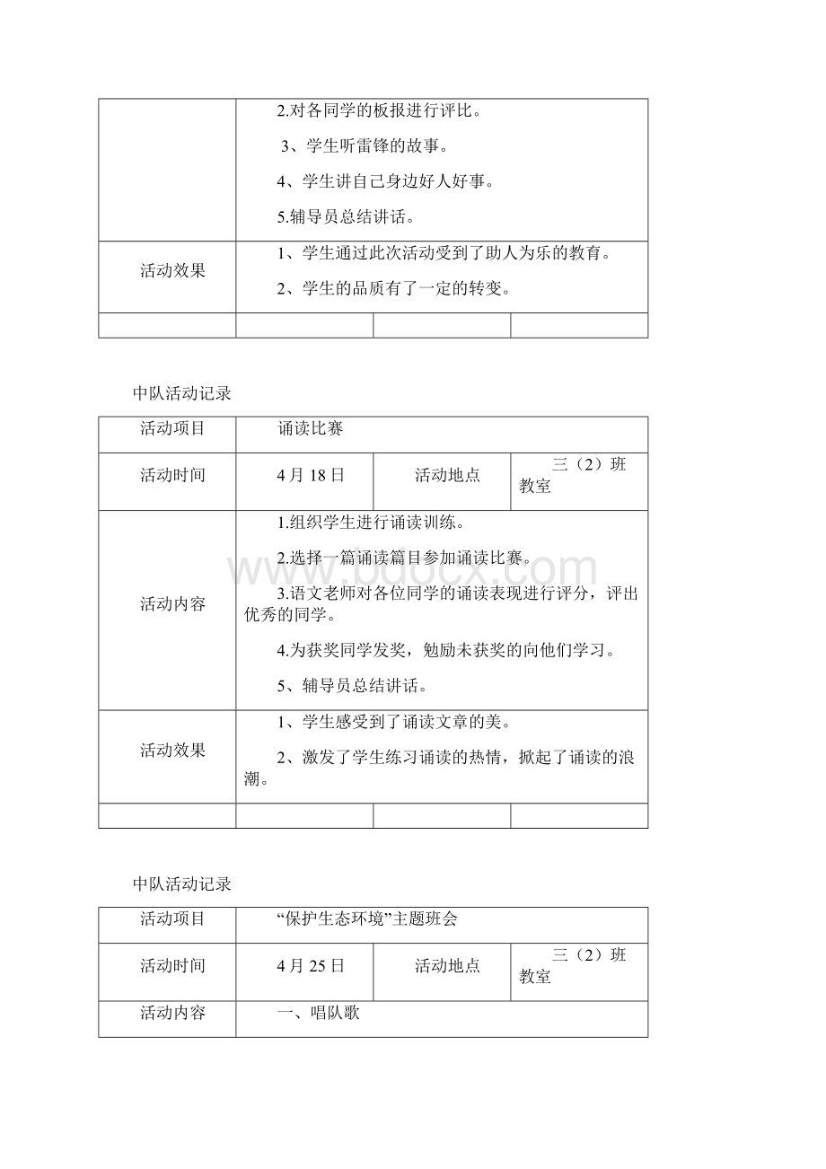 三2班中队活动记录精编版文档格式.docx_第2页