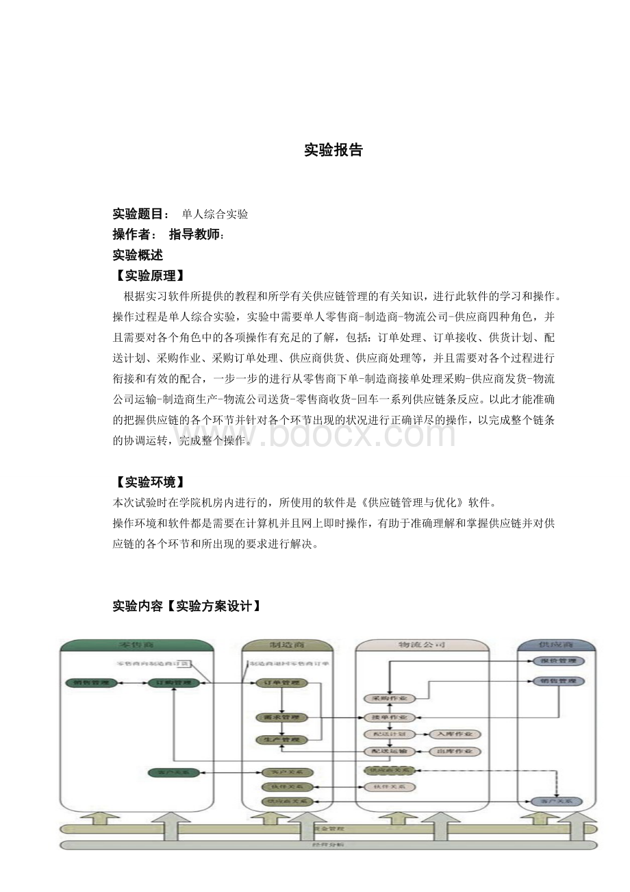 供应链管理模拟实习报告.doc_第2页