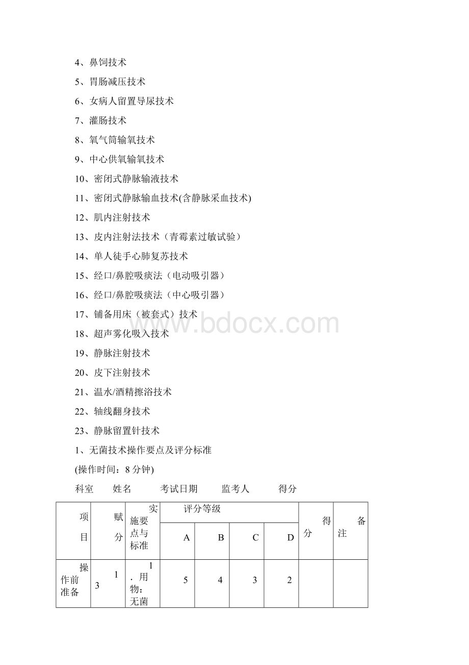 常用护理技术操作考核评分标准完整Word下载.docx_第2页