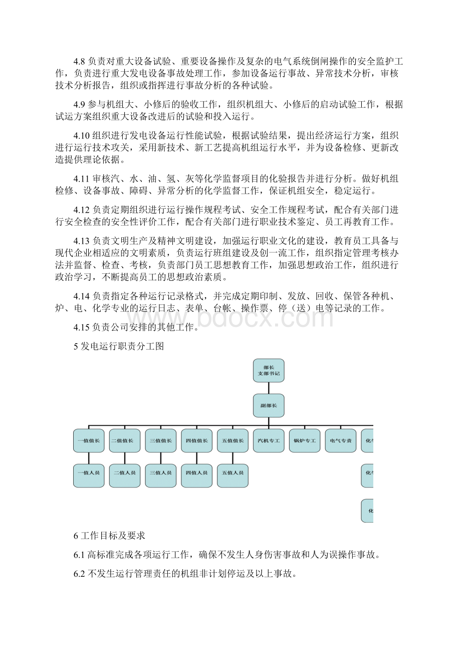 发电运行部及各岗位工作标准8Word下载.docx_第2页