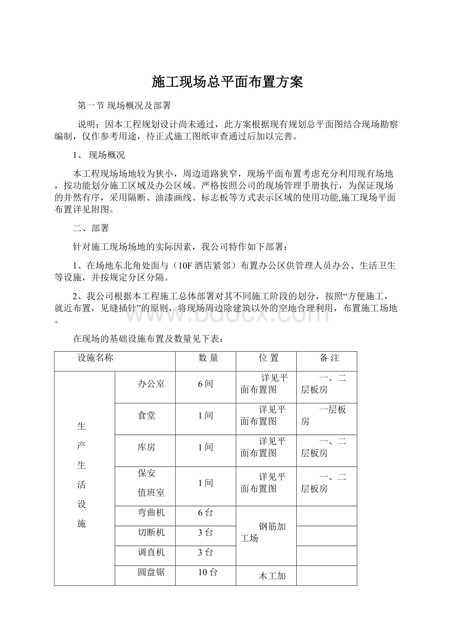 施工现场总平面布置方案.docx_第1页