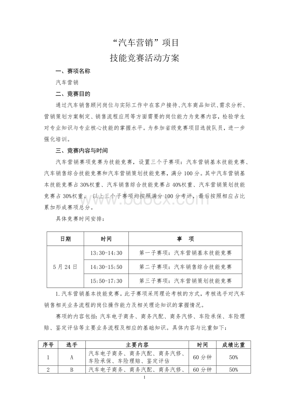 “汽车营销”项目技能竞赛活动方案.docx