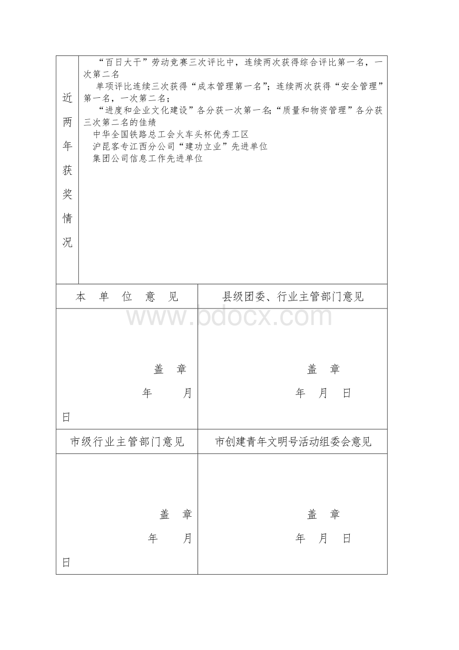 青年文明号申报材料-中铁十九局沪昆八标四工区_精品文档Word格式文档下载.docx_第2页