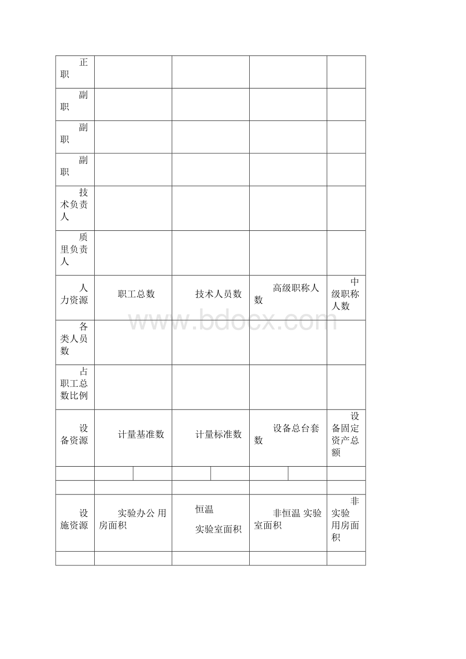 法定计量检定机构考核表jjf1069xxxx表格docWord格式文档下载.docx_第2页