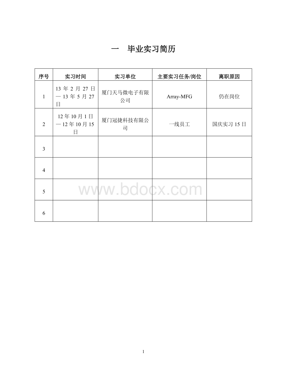 顶岗实习报告论文.doc_第3页