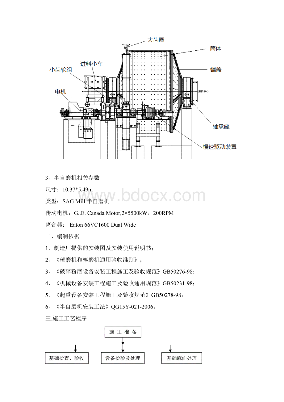 半自磨安装方案概要.docx_第2页