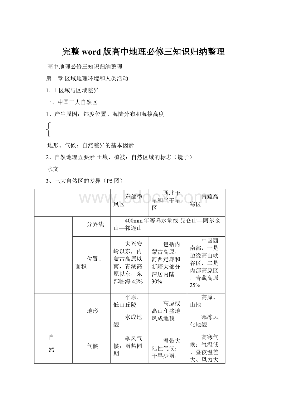 完整word版高中地理必修三知识归纳整理.docx