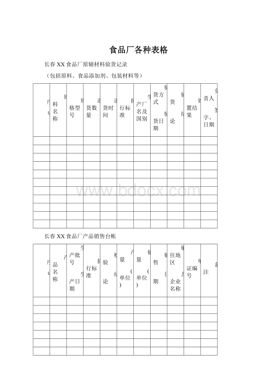 食品厂各种表格Word文档格式.docx_第1页