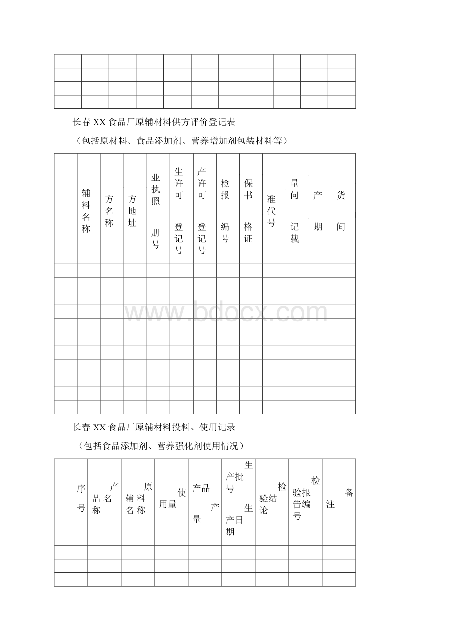 食品厂各种表格Word文档格式.docx_第2页