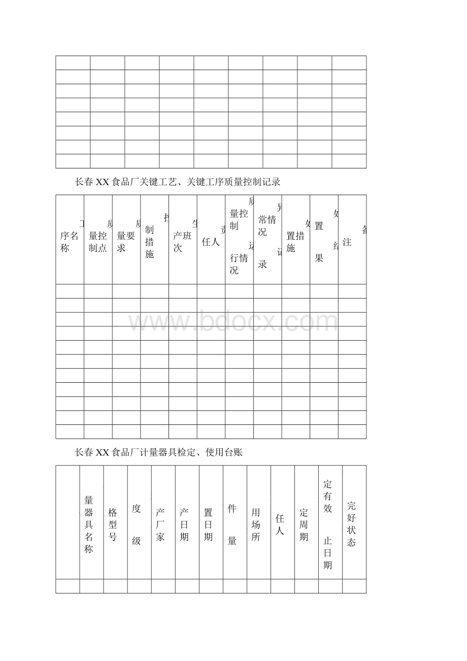 食品厂各种表格Word文档格式.docx_第3页