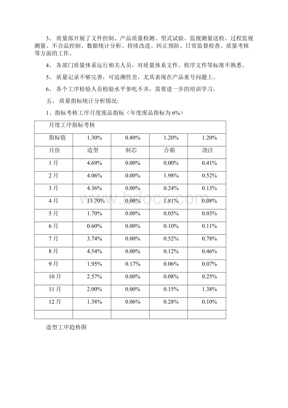 质量部管理评审输入报告.docx_第2页