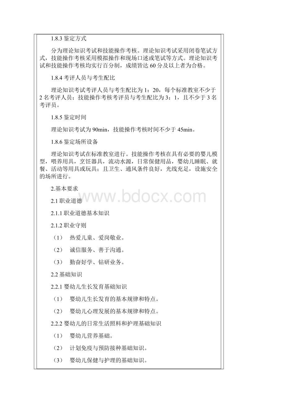 国家职业技能标准育婴师修订Word文件下载.docx_第3页