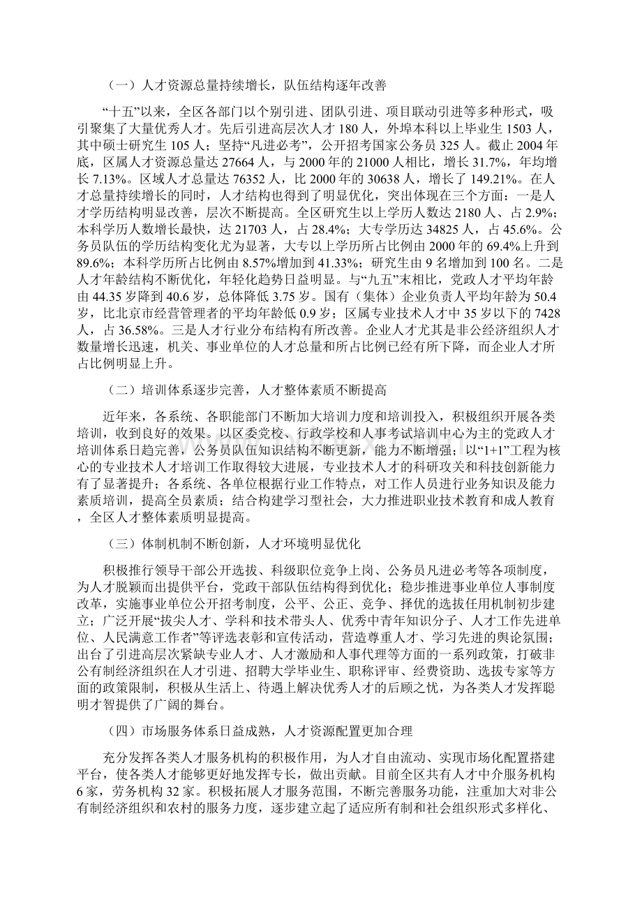 顺义区十一五人才资源发展规划.docx_第2页