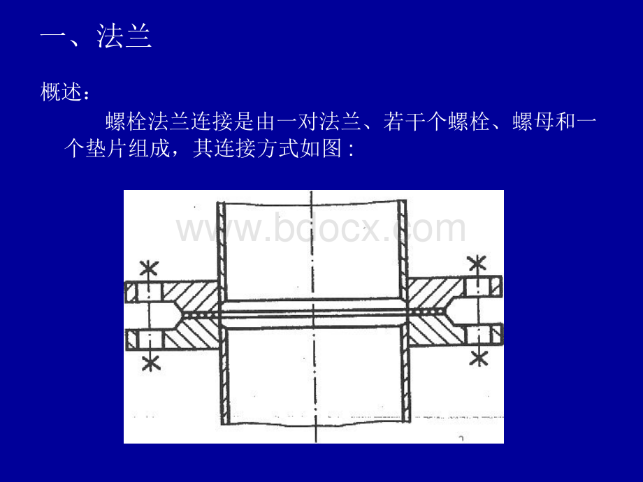 压力容器设计审核人员培训-3_.ppt_第3页