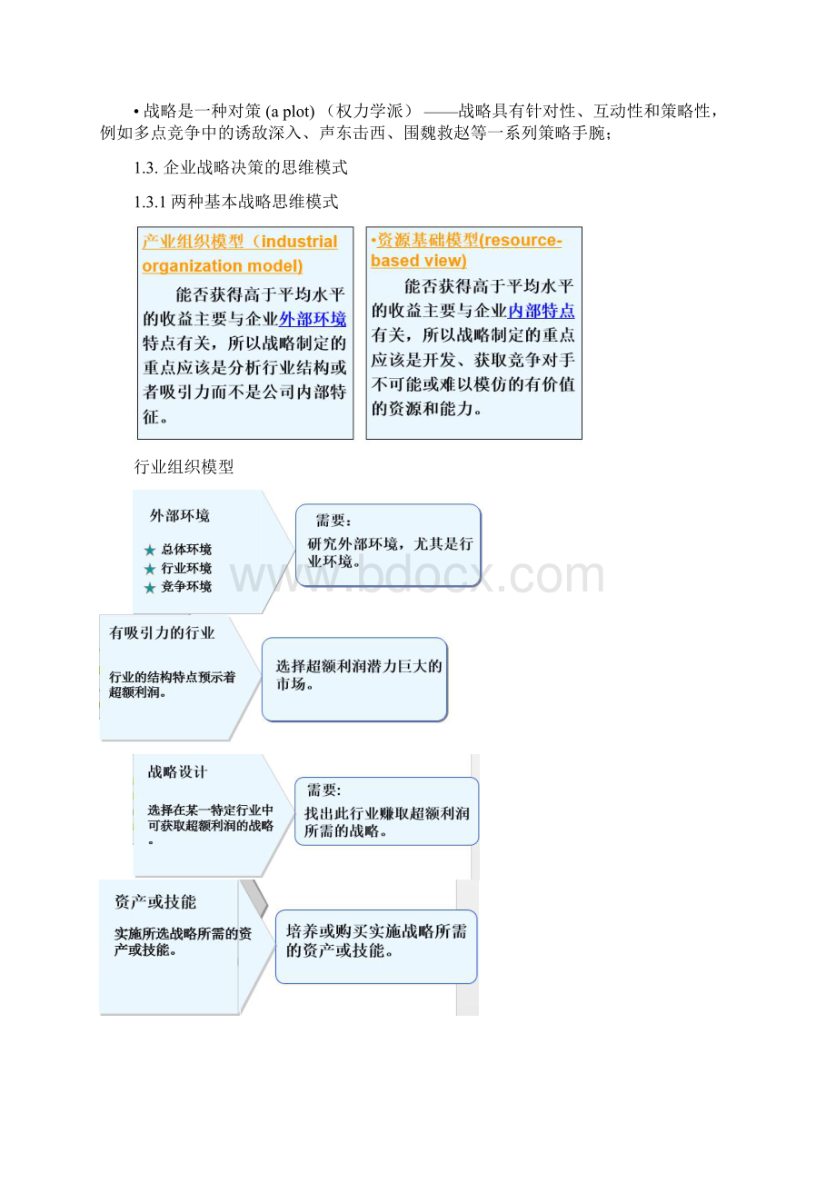 企业战略管理复习.docx_第3页