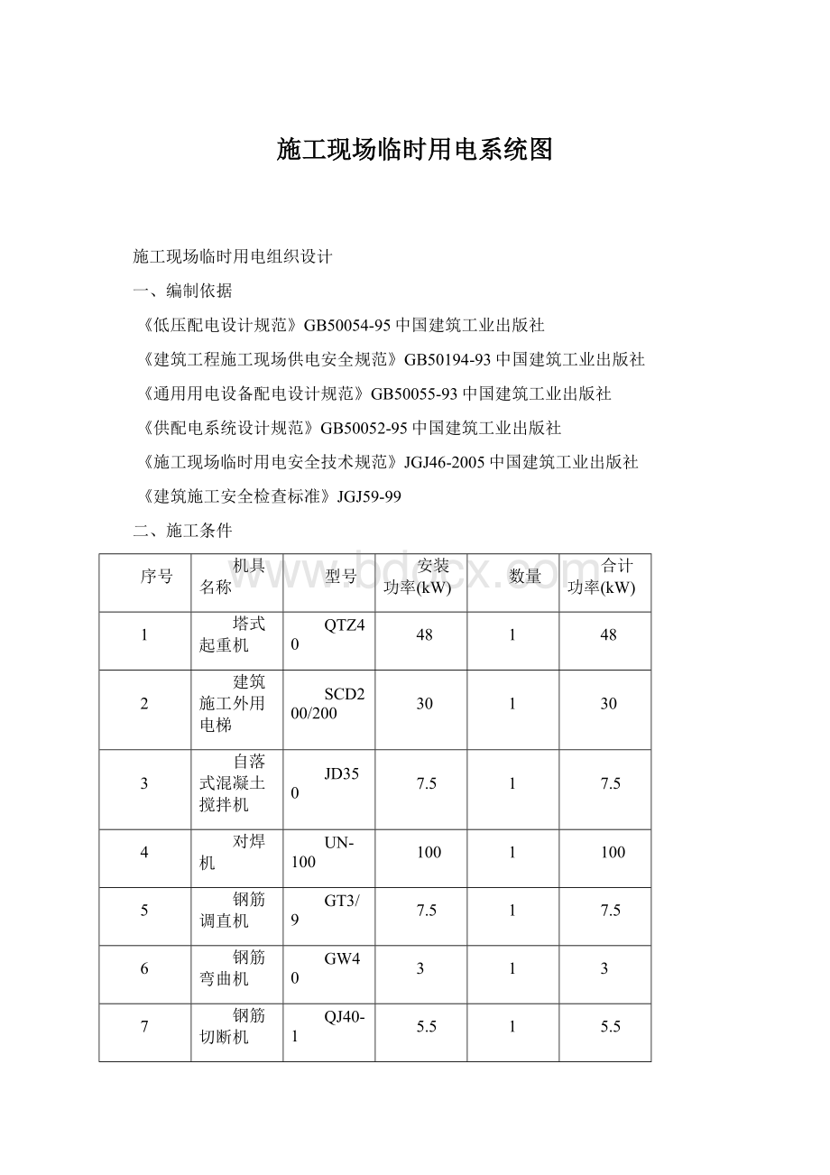 施工现场临时用电系统图Word格式.docx