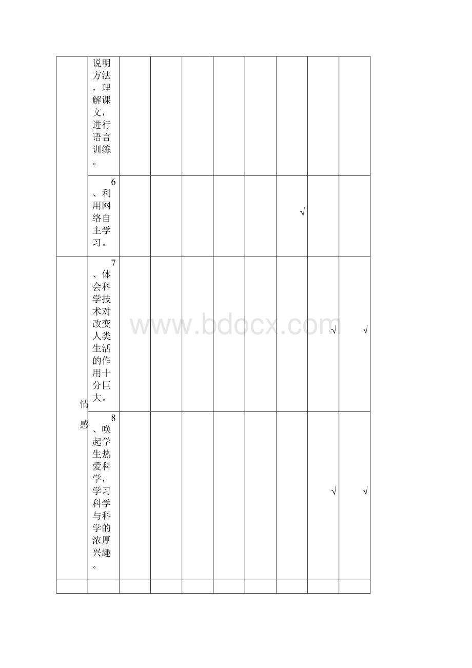 教学设计1docWord格式文档下载.docx_第3页