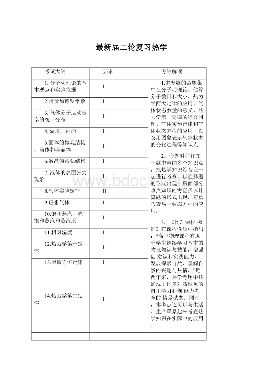 最新届二轮复习热学Word文件下载.docx_第1页