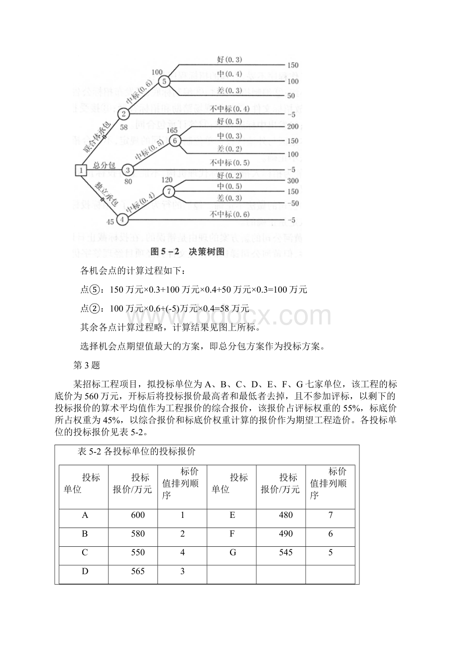 招标采购案例分析考试试题九.docx_第3页