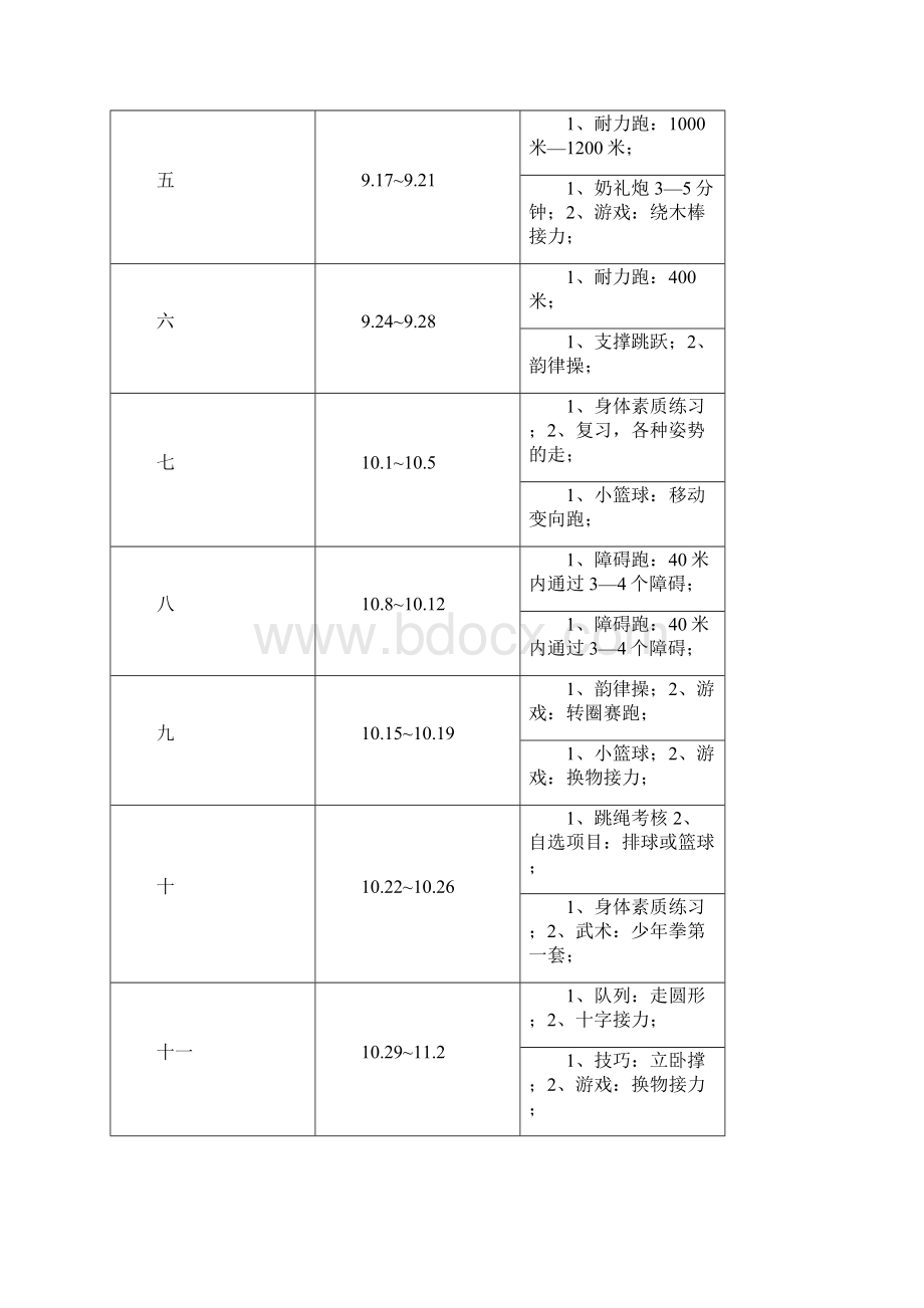 小学五年级体育课教案下册.docx_第3页