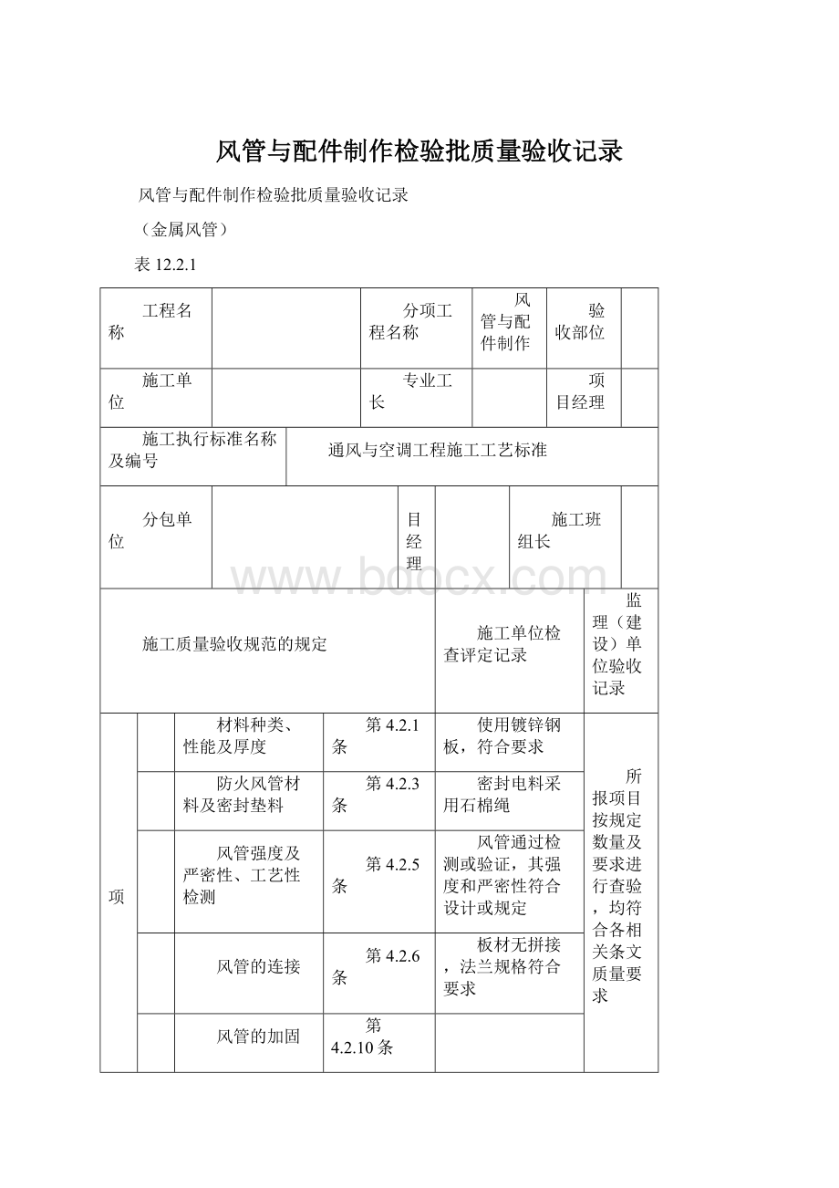 风管与配件制作检验批质量验收记录.docx_第1页