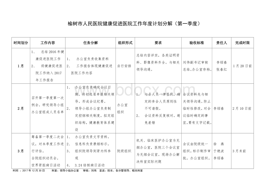 健康促进医院工作年度计划.docx_第1页