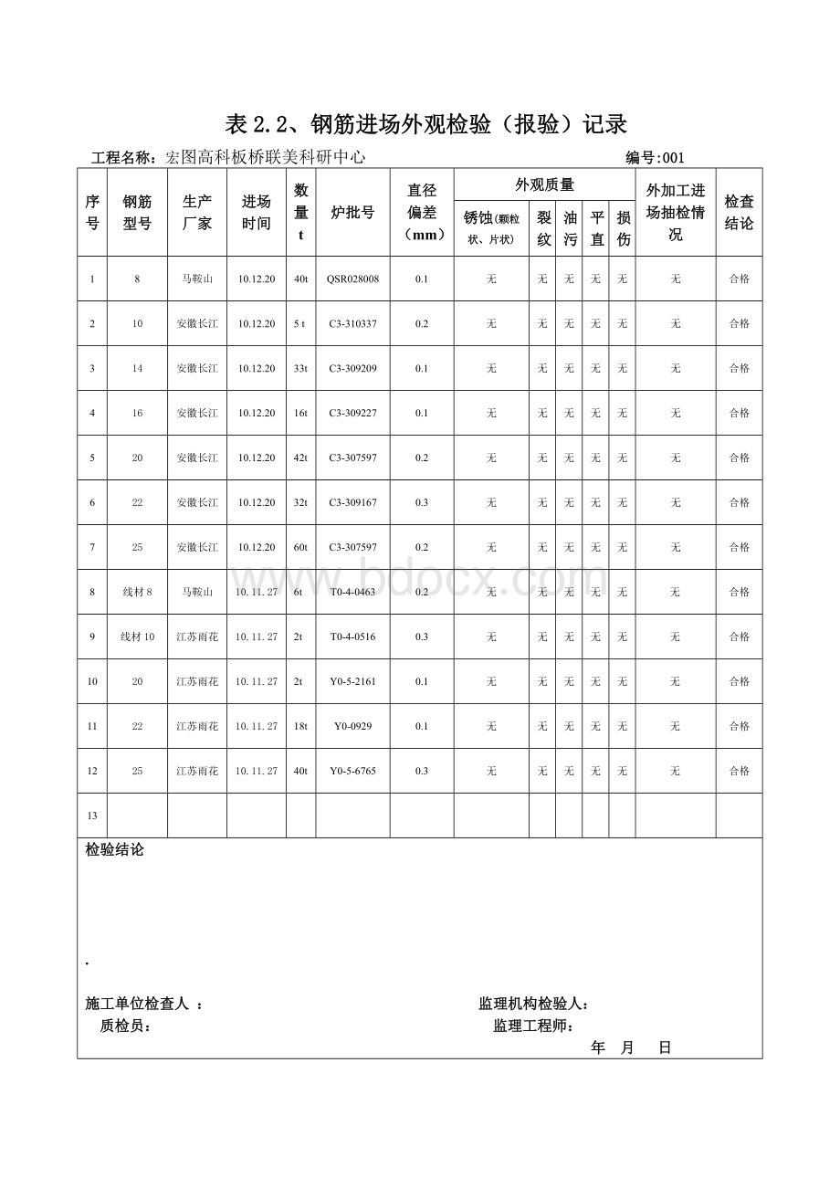 表22钢筋进场外观检验报验记录_精品文档.doc_第1页