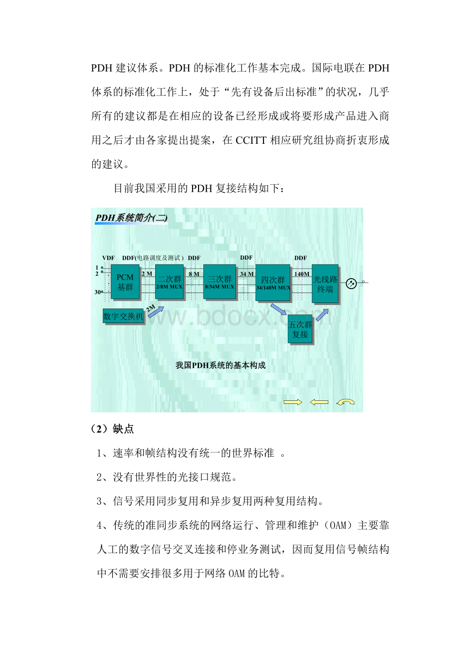 PDH与SDH基本原理及应用_精品文档.doc_第2页