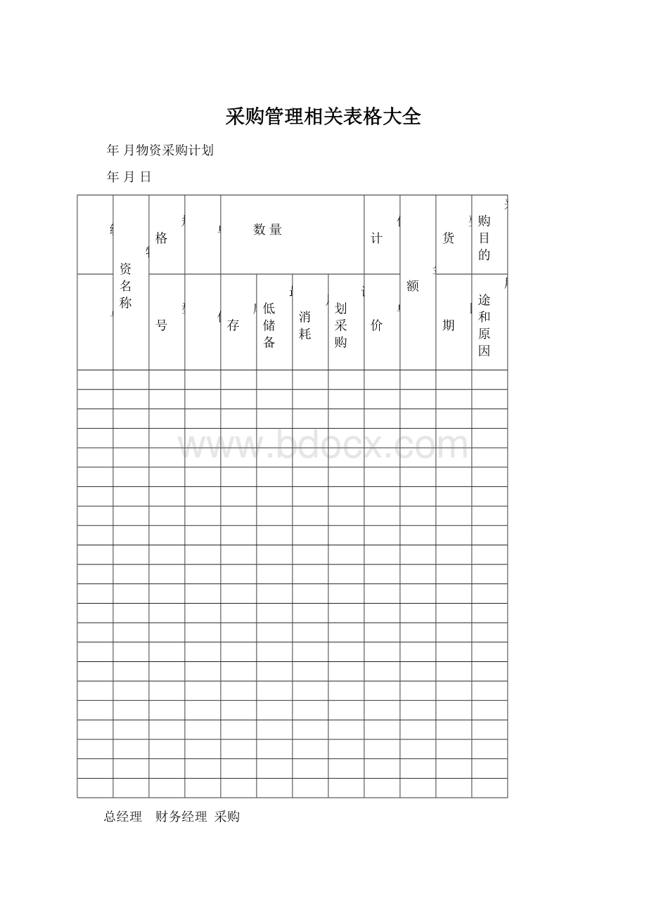 采购管理相关表格大全.docx