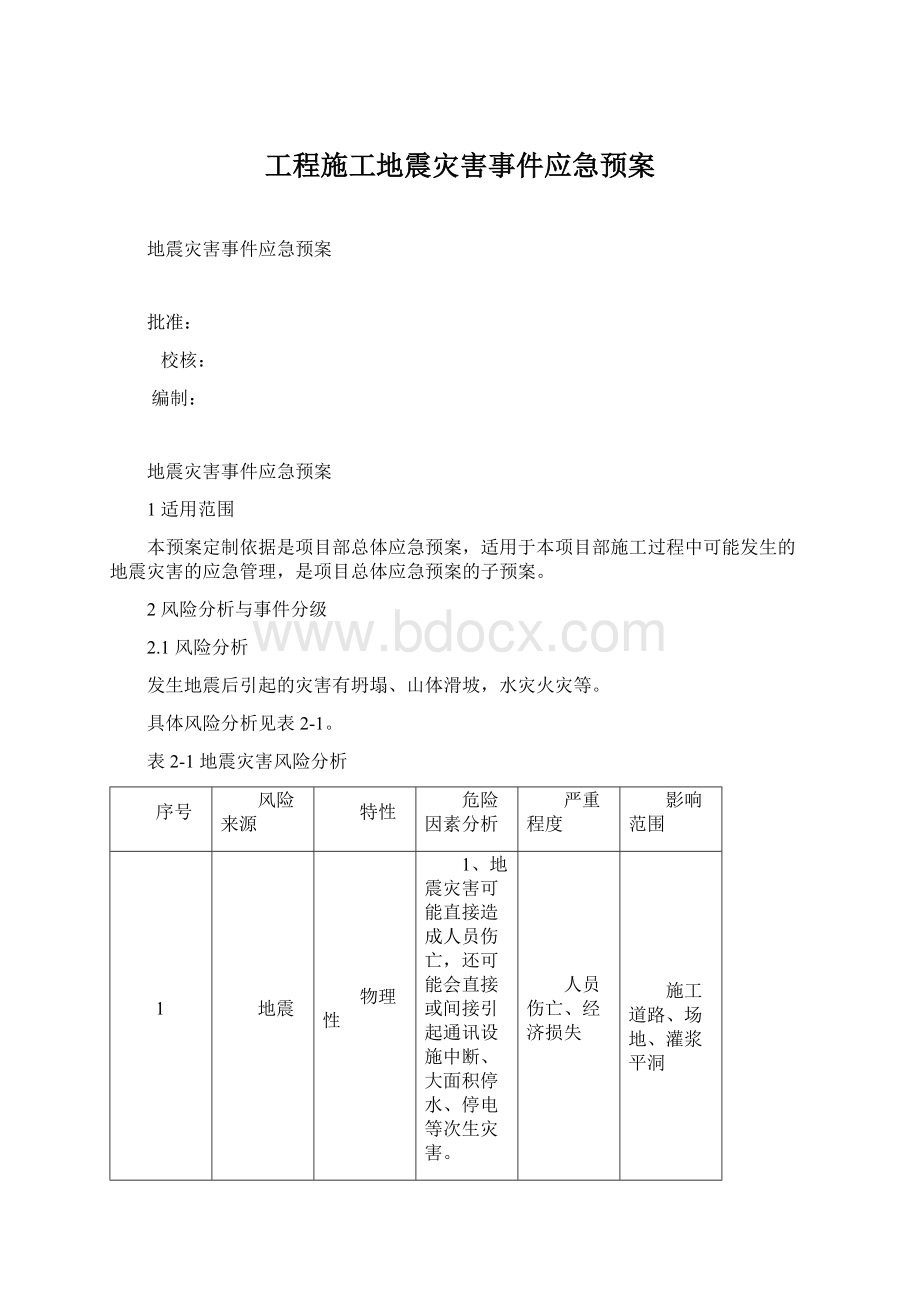 工程施工地震灾害事件应急预案文档格式.docx_第1页