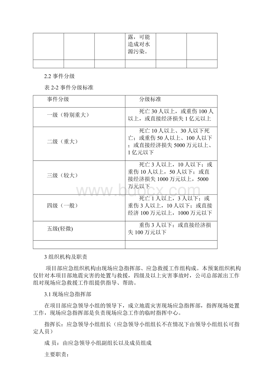 工程施工地震灾害事件应急预案文档格式.docx_第3页