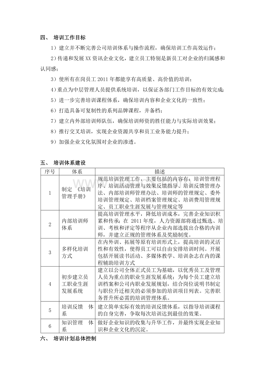 企业员工培训计划Word文档格式.doc_第2页