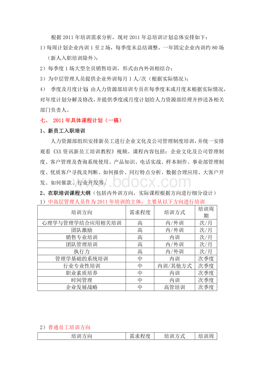 企业员工培训计划Word文档格式.doc_第3页