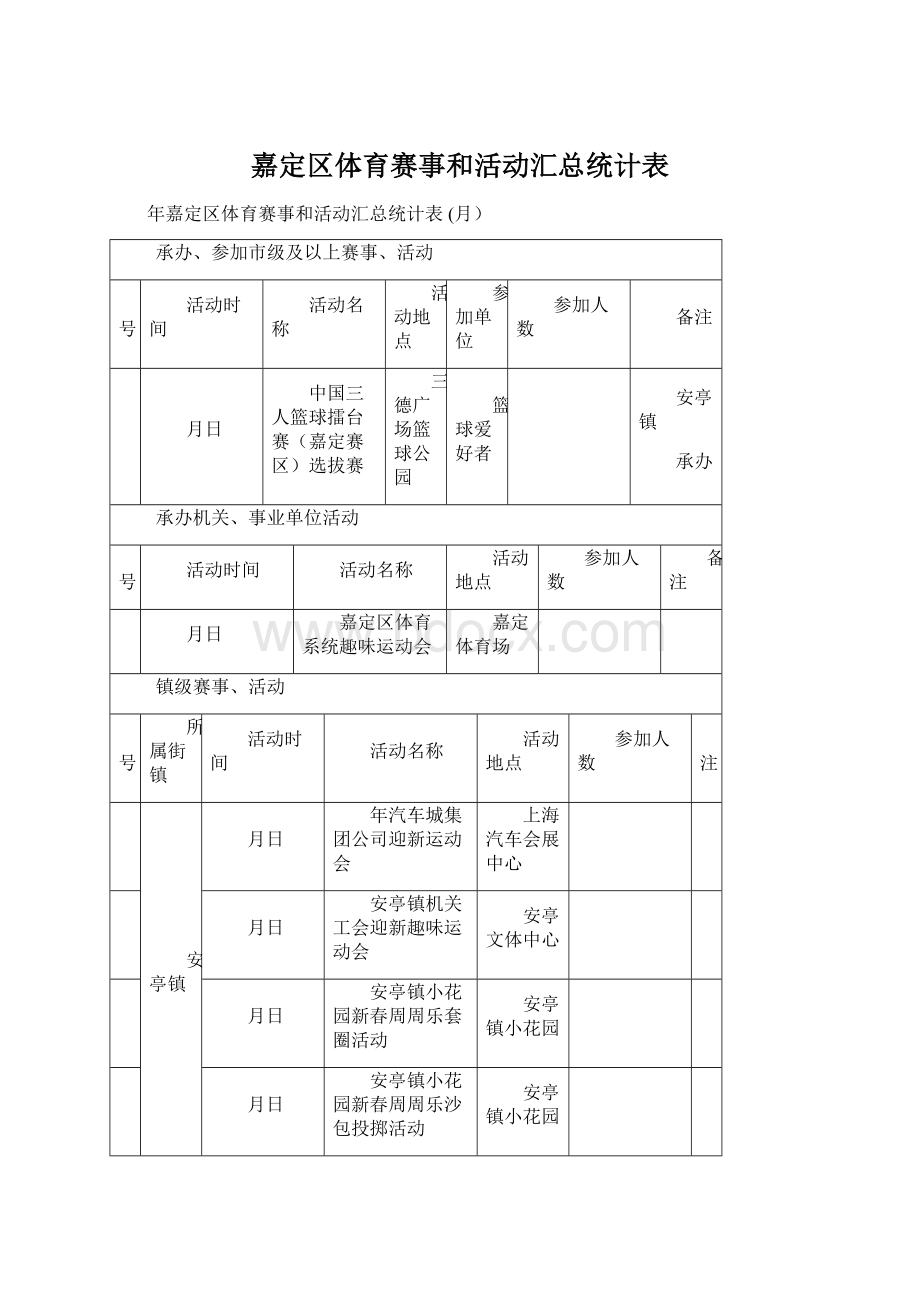 嘉定区体育赛事和活动汇总统计表.docx_第1页