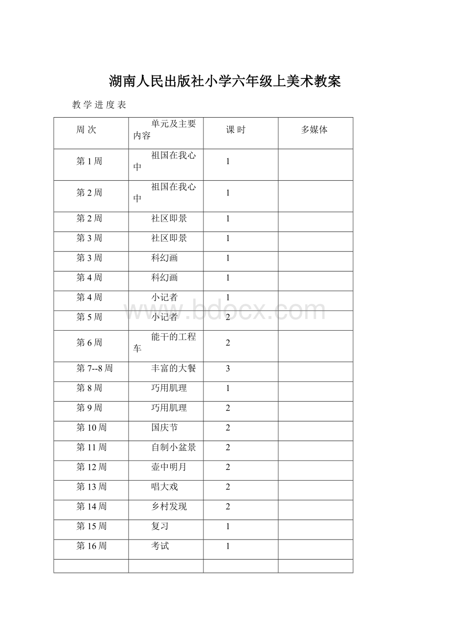 湖南人民出版社小学六年级上美术教案Word格式.docx