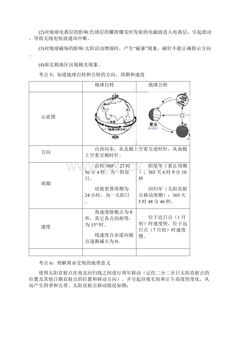 理科生学地理高中地理学业水平考试考点解读20页.docx_第2页